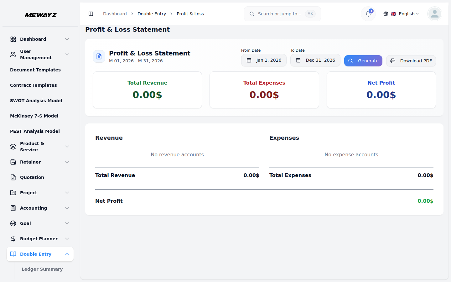 P&L report
