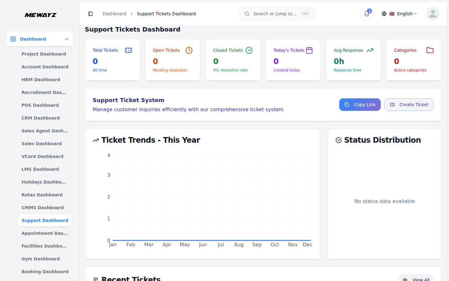 Helpdesk and support tickets